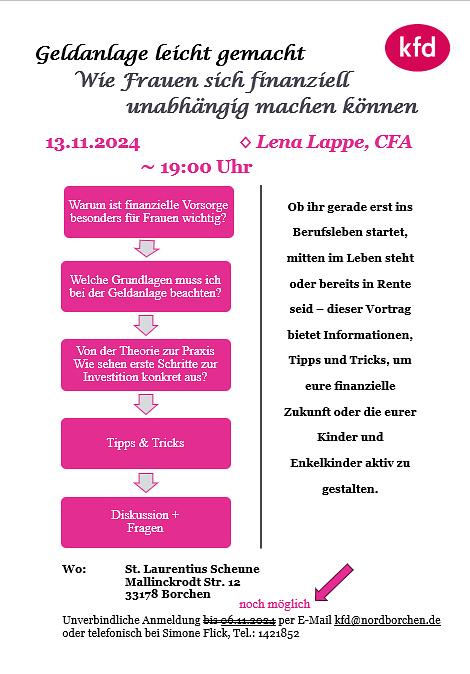 Bild im Zusammenhang mit dem Beitrag