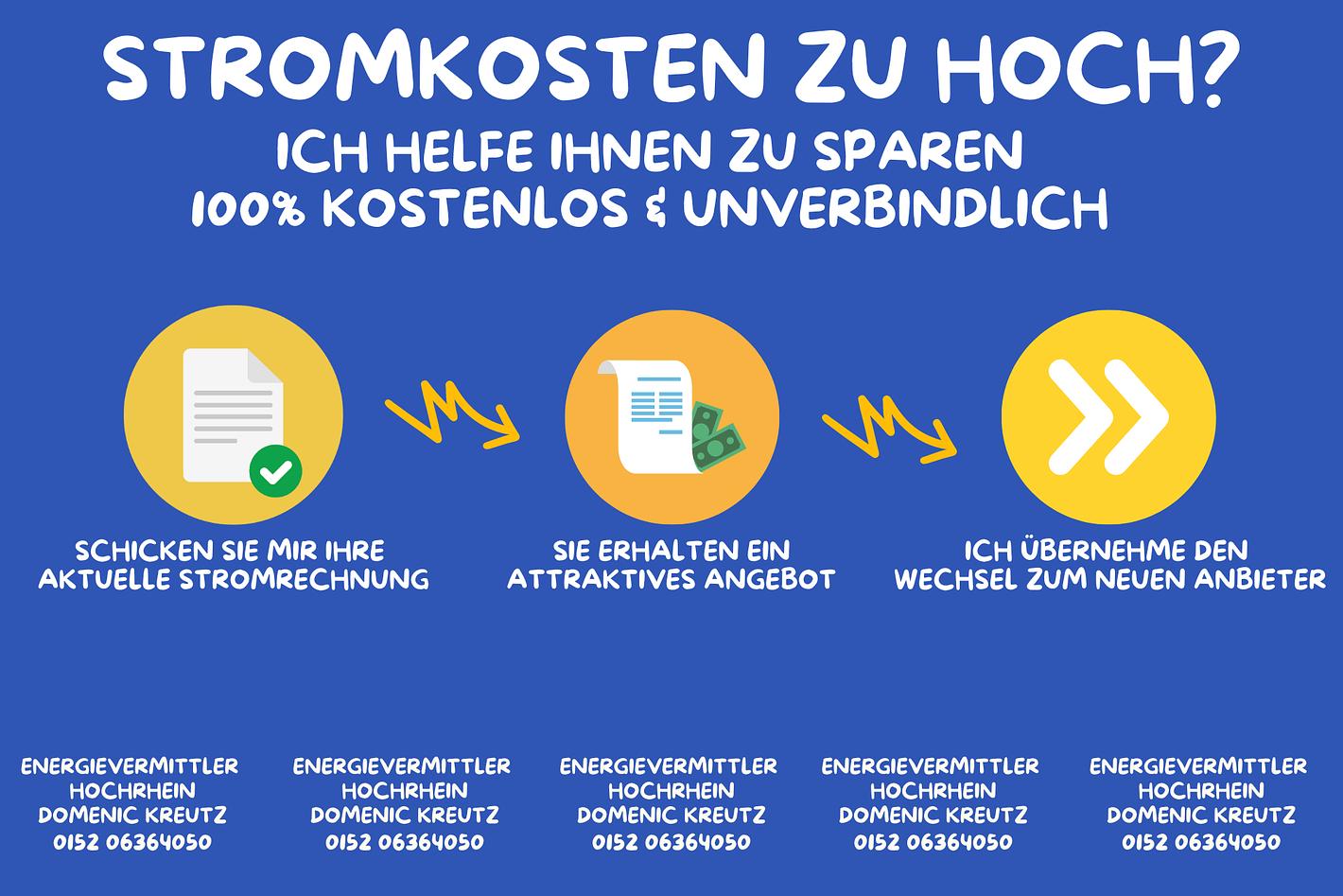 Image related to the post