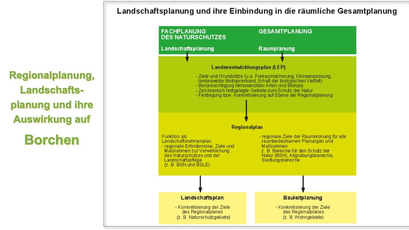 Bild im Zusammenhang mit dem Beitrag