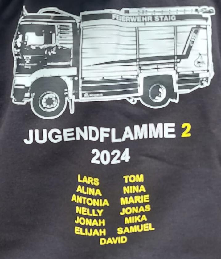 Bild im Zusammenhang mit dem Beitrag