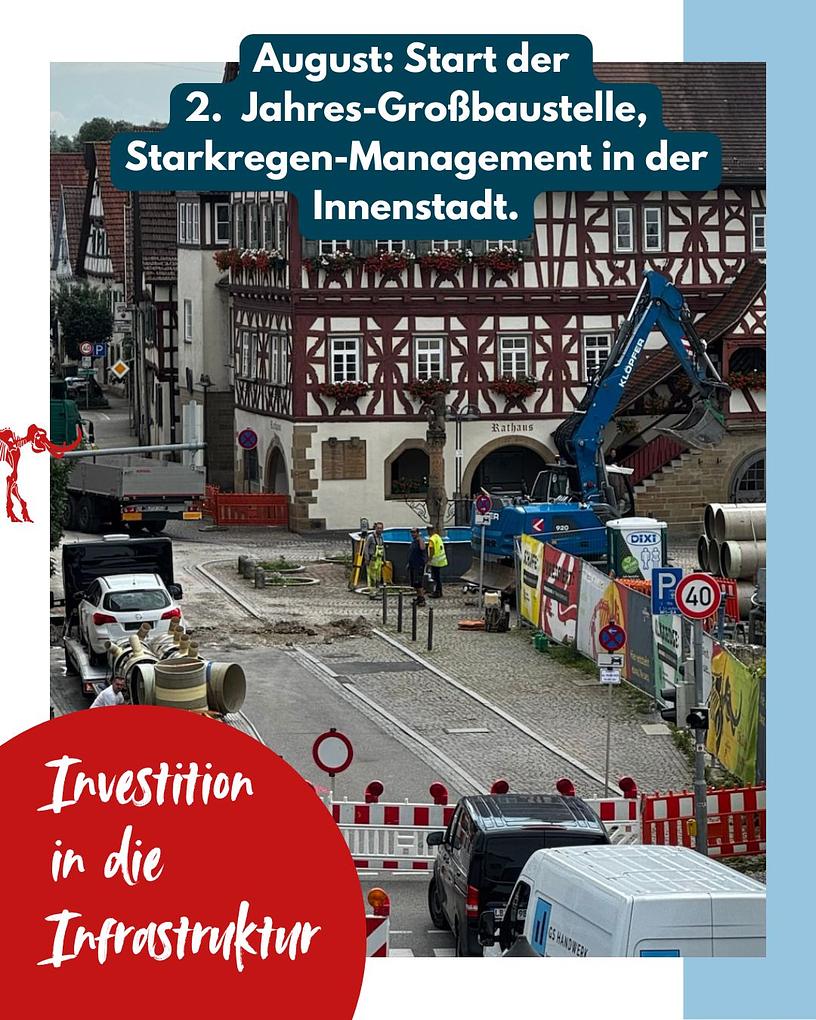 Collagebild 7