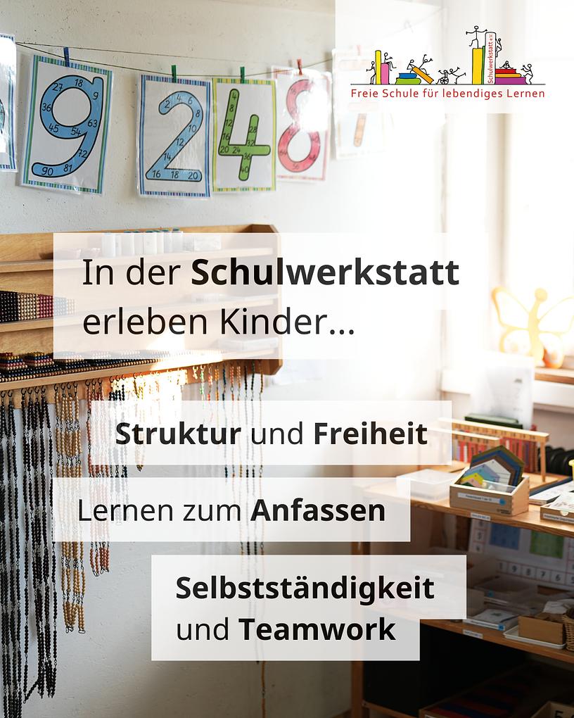 Collagebild 3