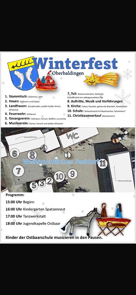 Collagebild 2