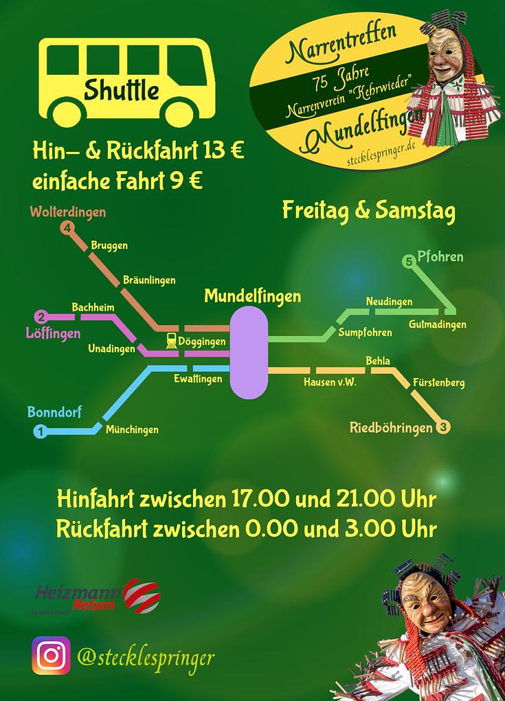 Collagebild 3