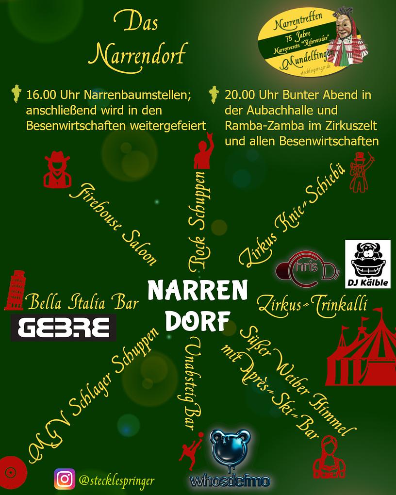 Collagebild 1