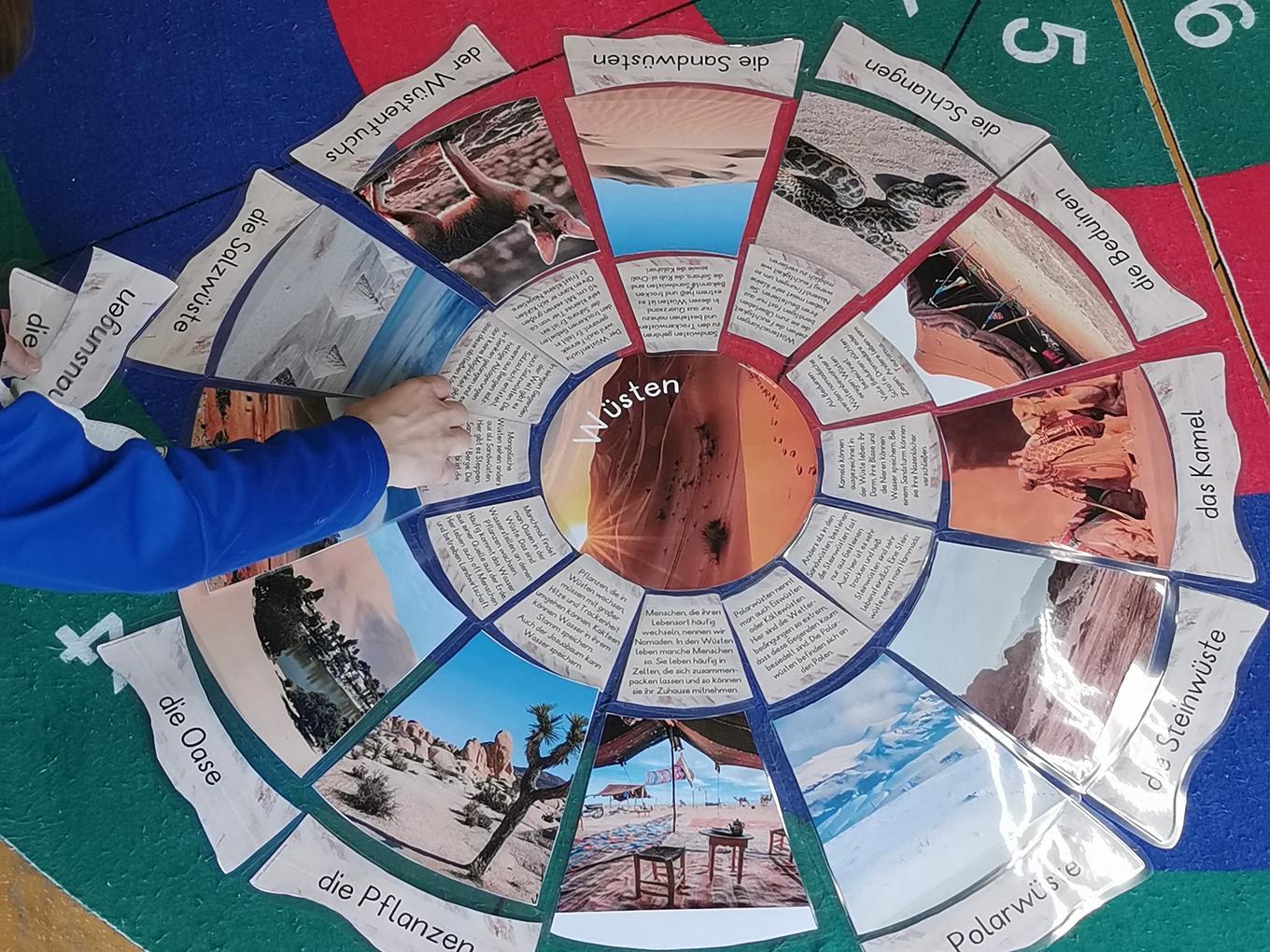Collagebild 3
