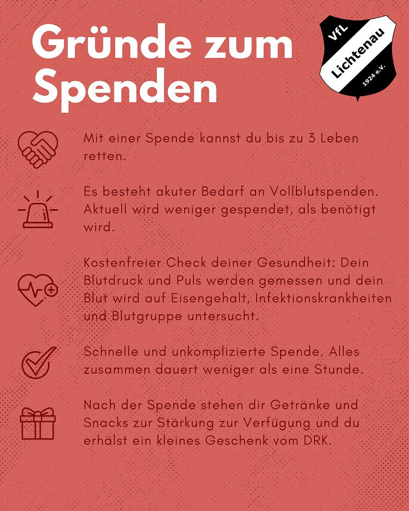 Collagebild 2