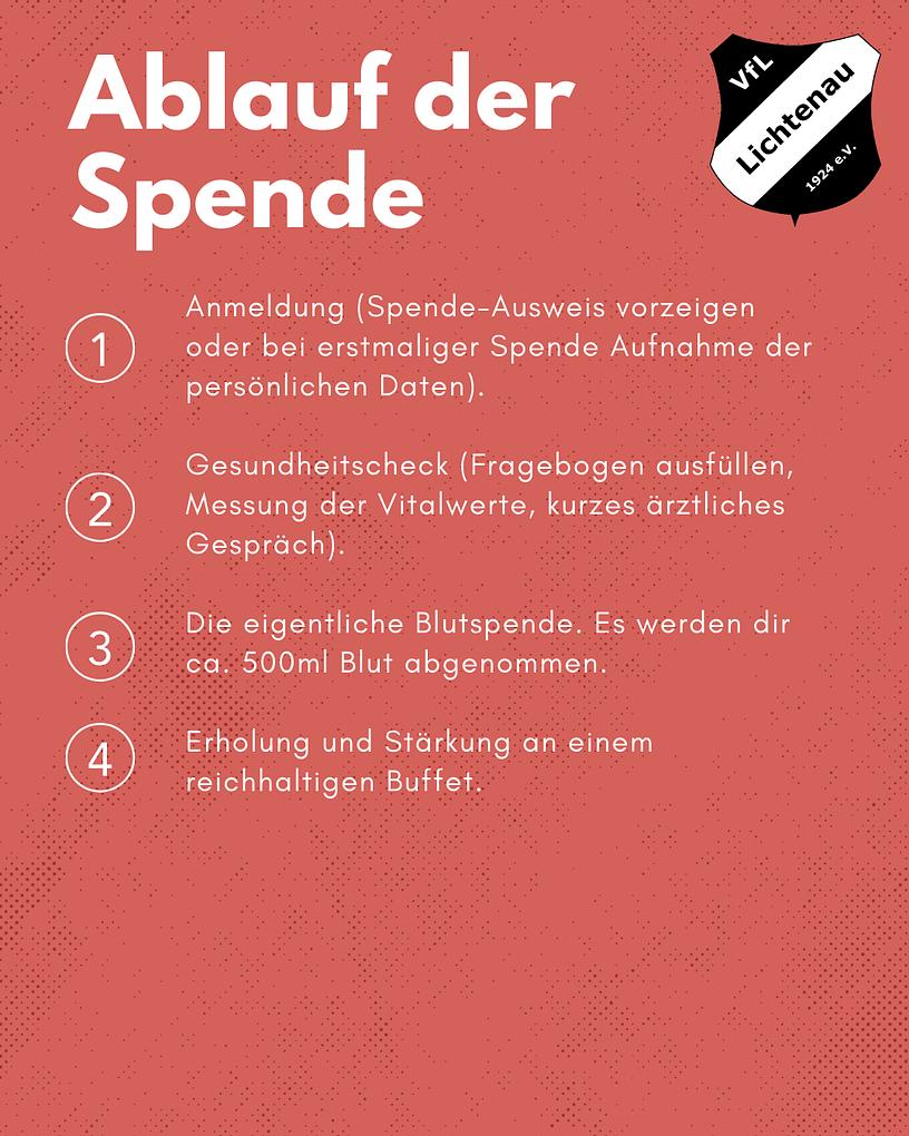 Collagebild 3