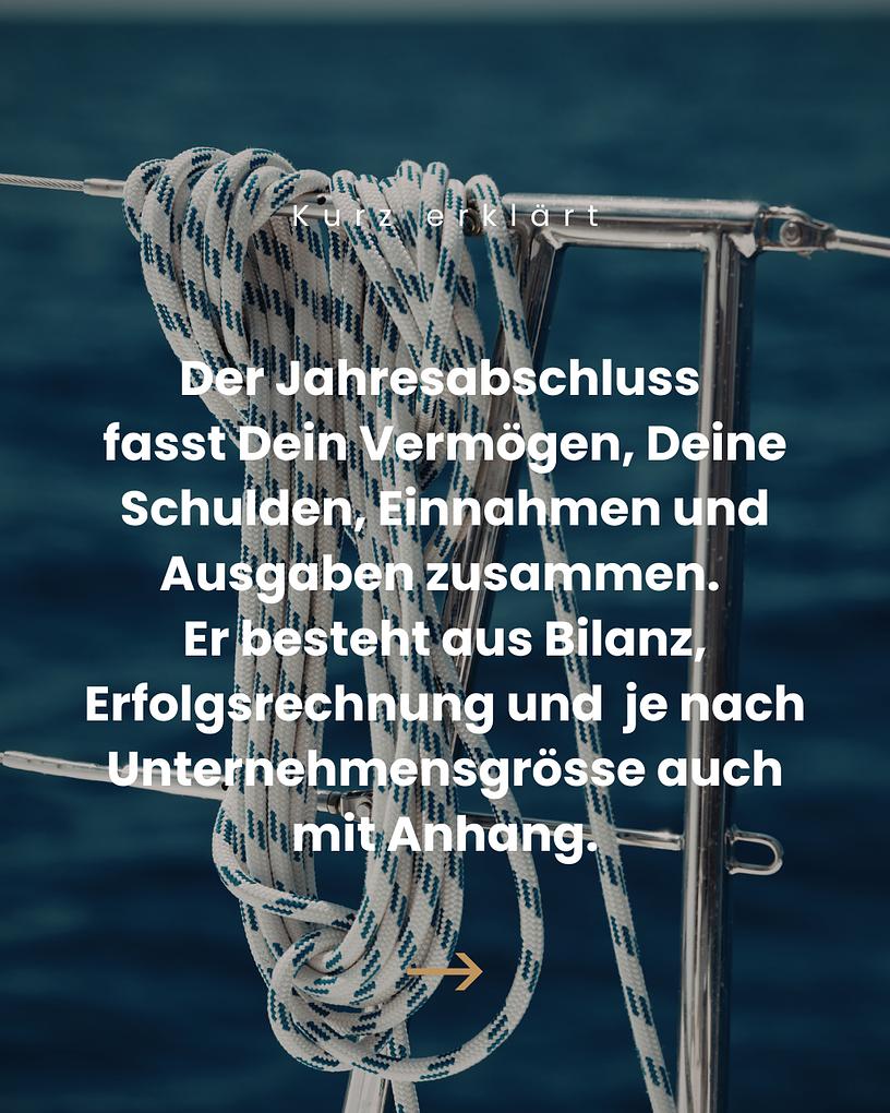 Collagebild 2