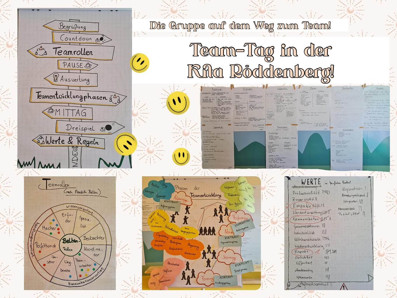 Collagebild 1