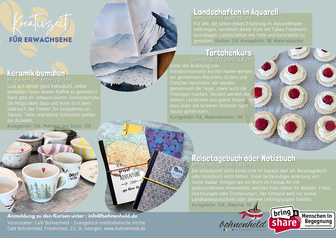 Collagebild 2