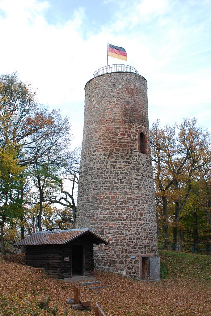 Image related to the post