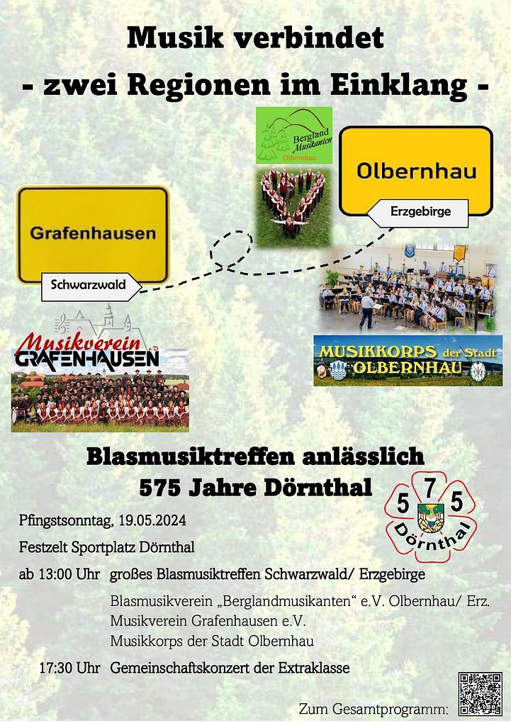 Image related to the post