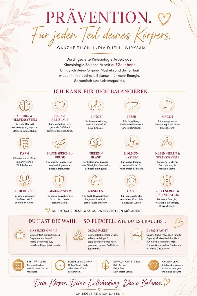 Collagebild 2
