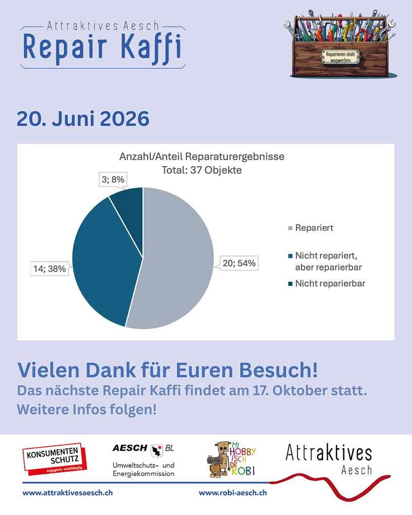 Collagebild 3