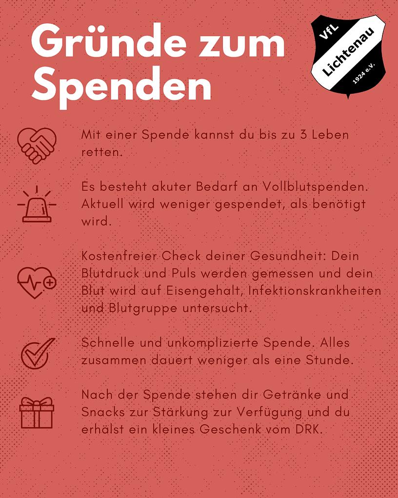 Collagebild 2