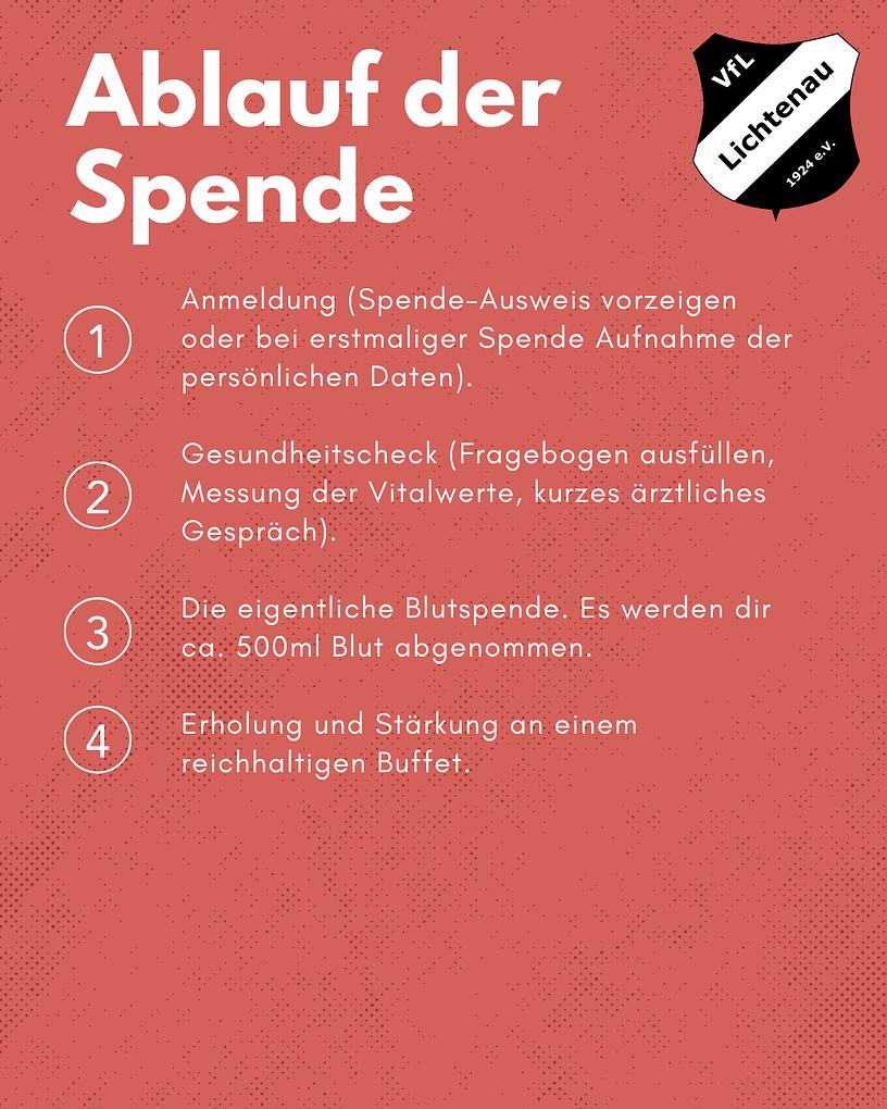 Collagebild 3