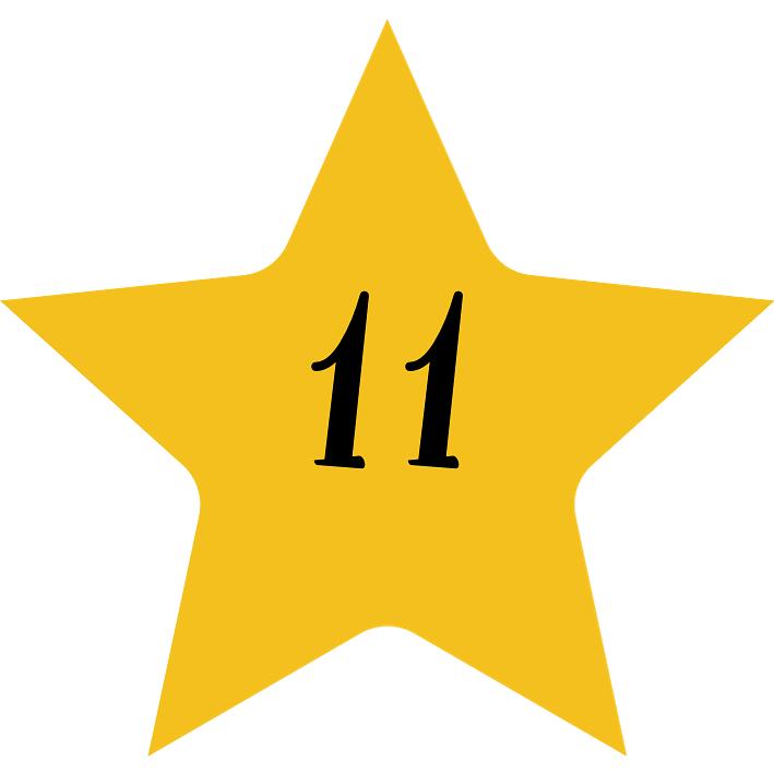 Image related to the post