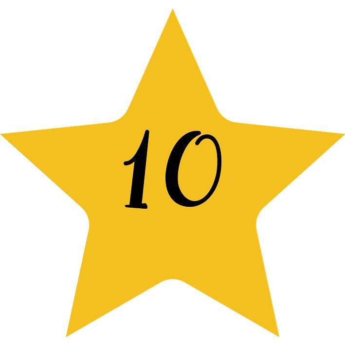 Image related to the post