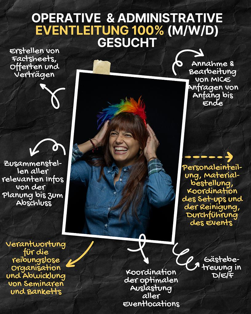 Collagebild 1