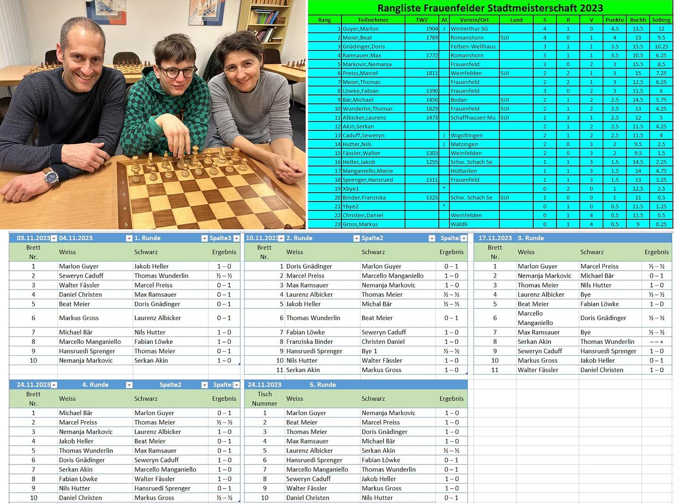 Collage image 1