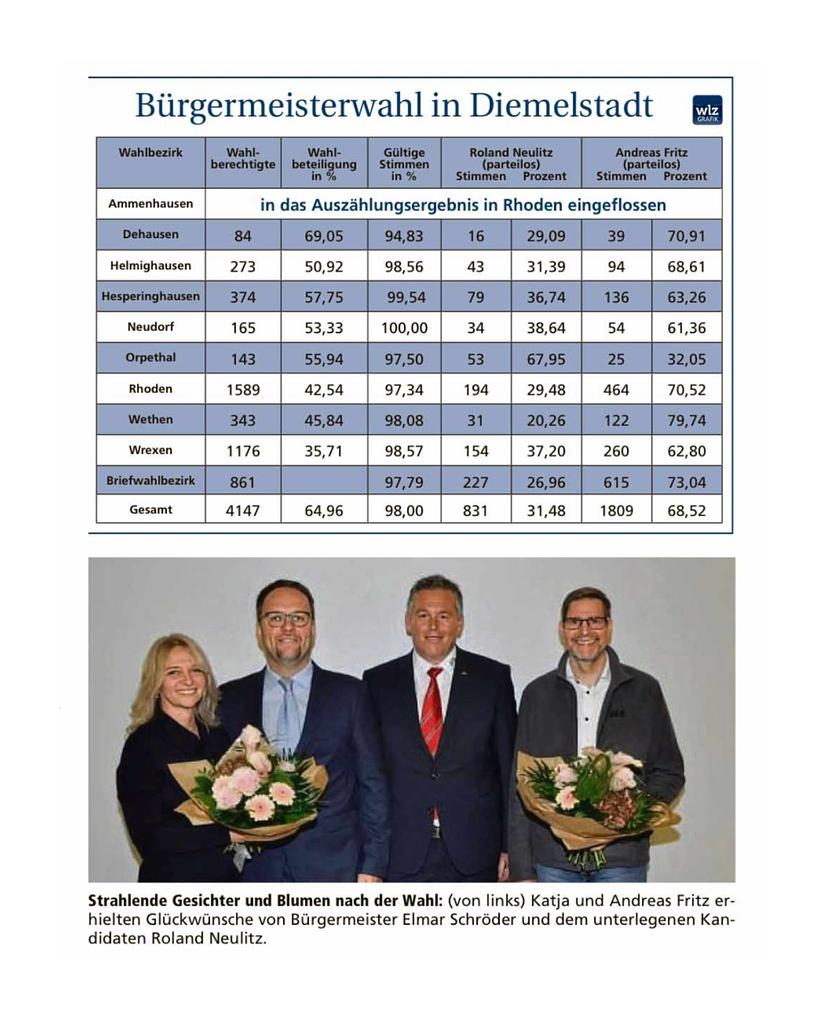 Bild im Zusammenhang mit dem Beitrag
