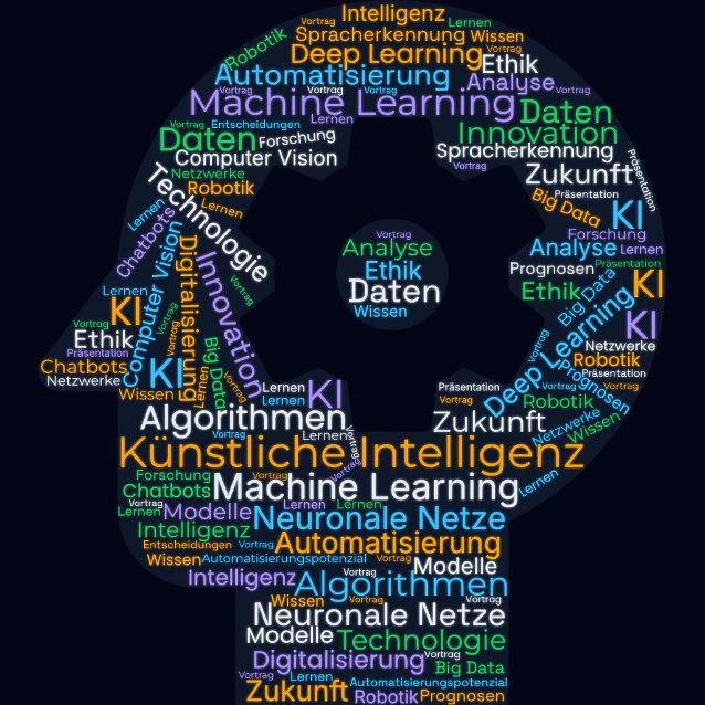 Collagebild 1