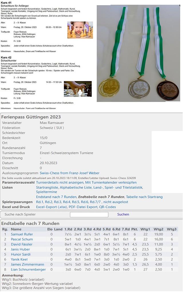 Image related to the post
