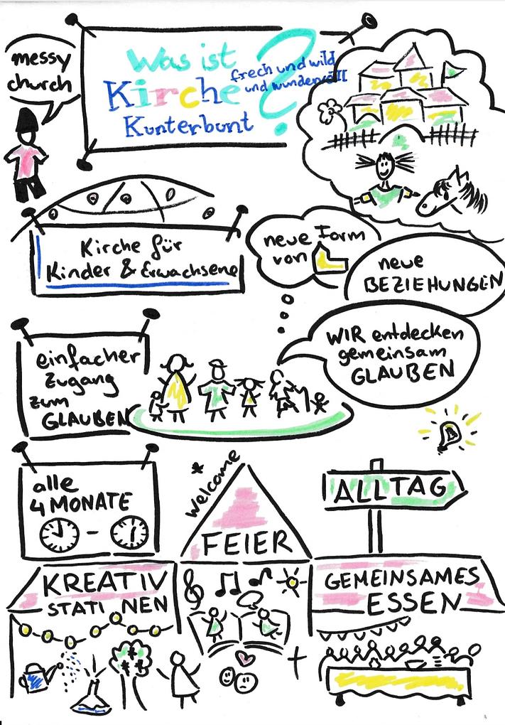 Collagebild 1