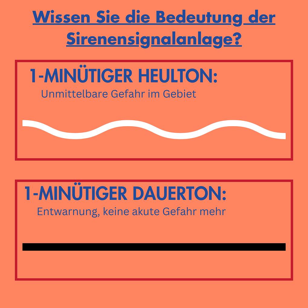 Collagebild 2