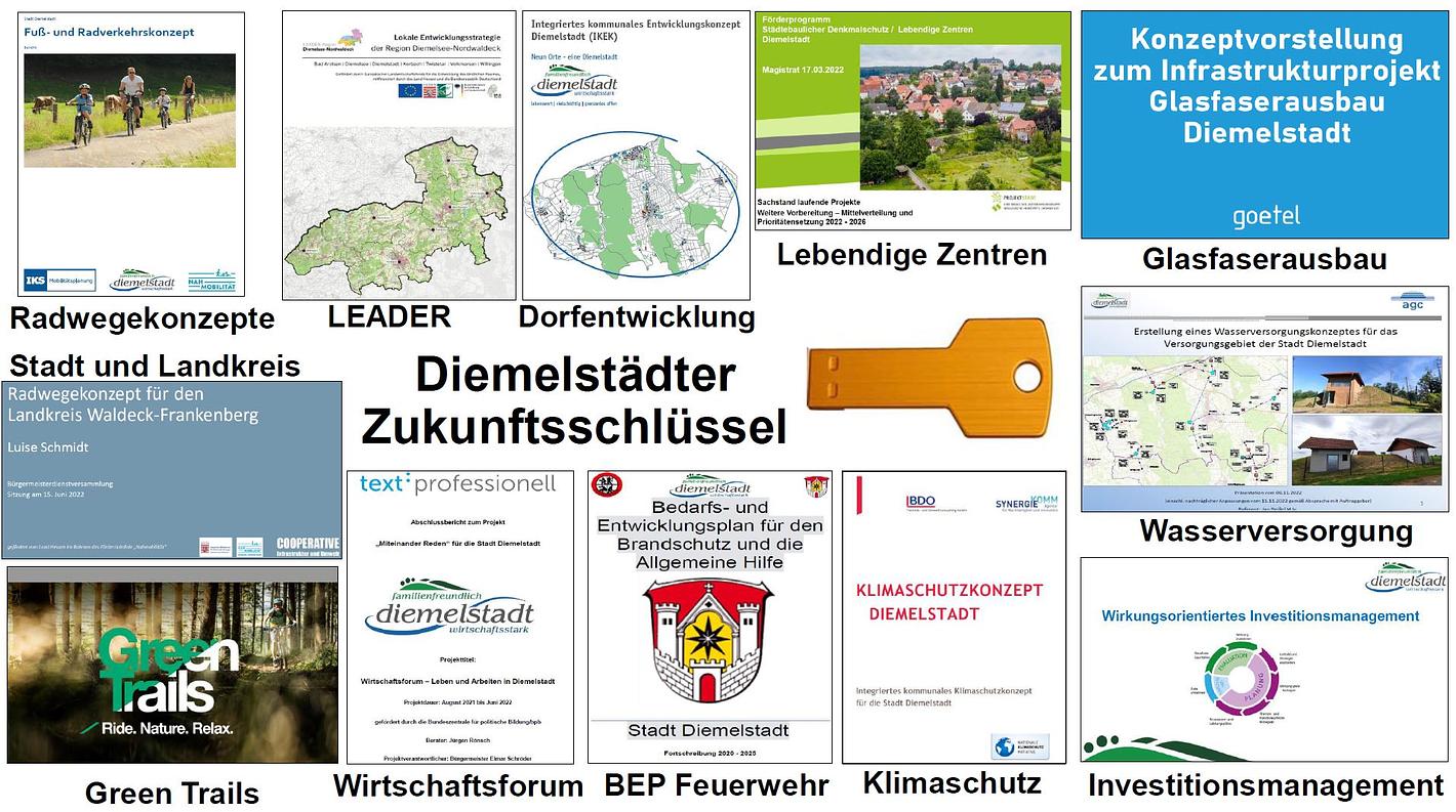 Collagebild 1