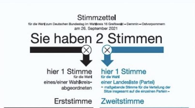 Bild im Zusammenhang mit dem Beitrag