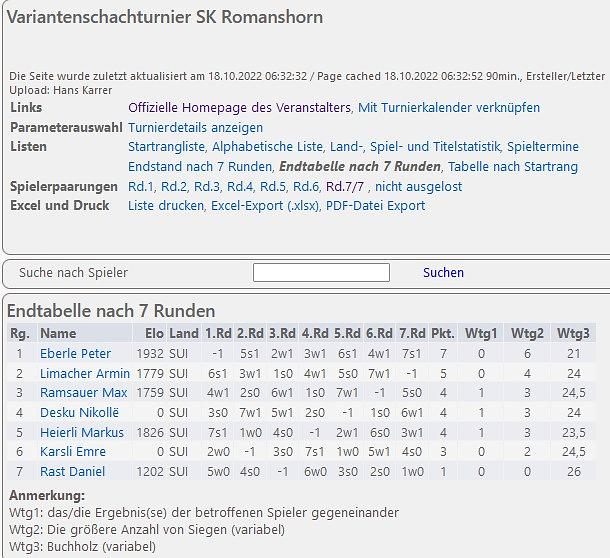 Bild im Zusammenhang mit dem Beitrag