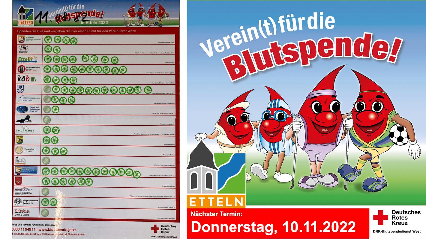 Bild im Zusammenhang mit dem Beitrag