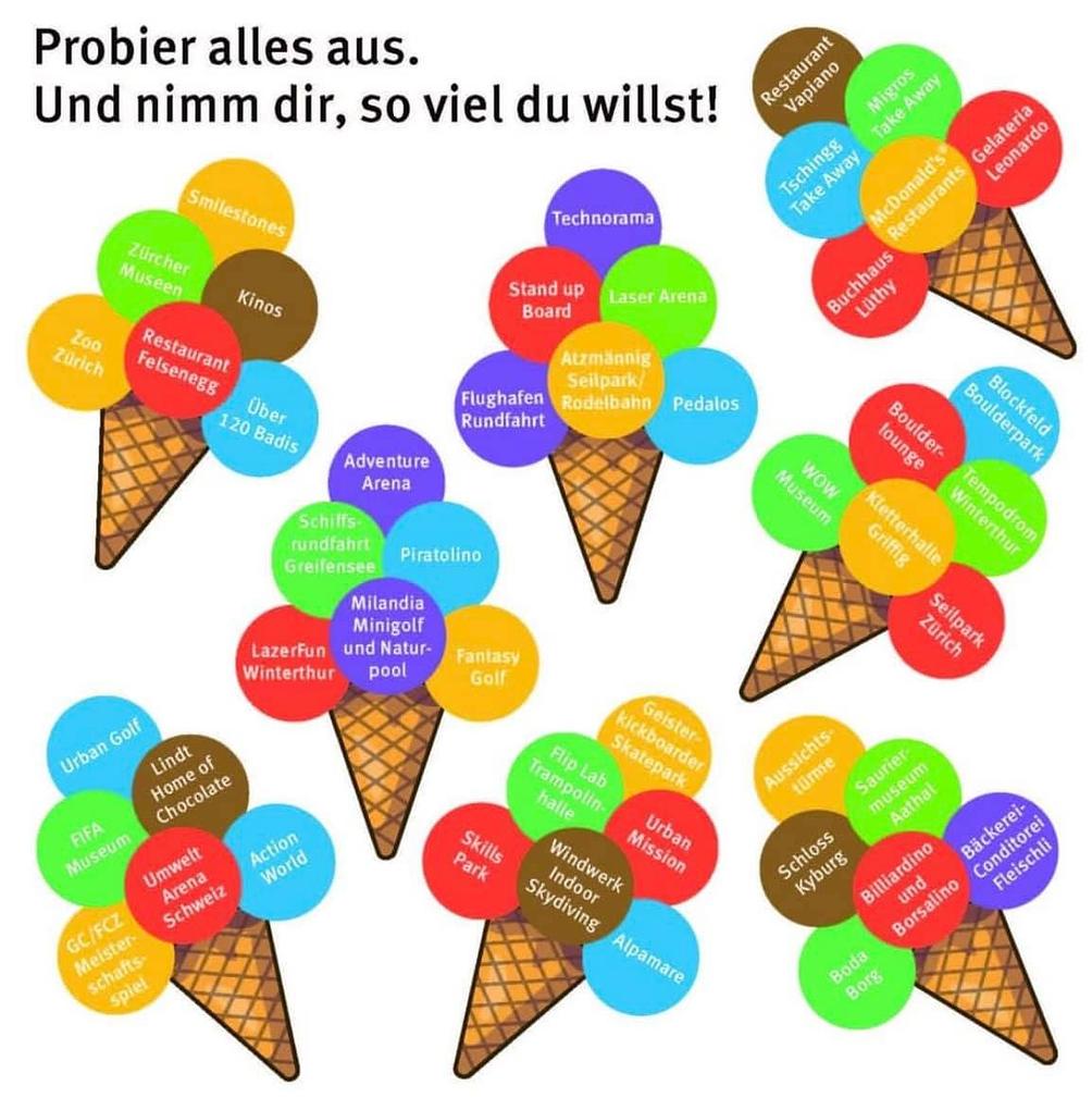 Collagebild 1
