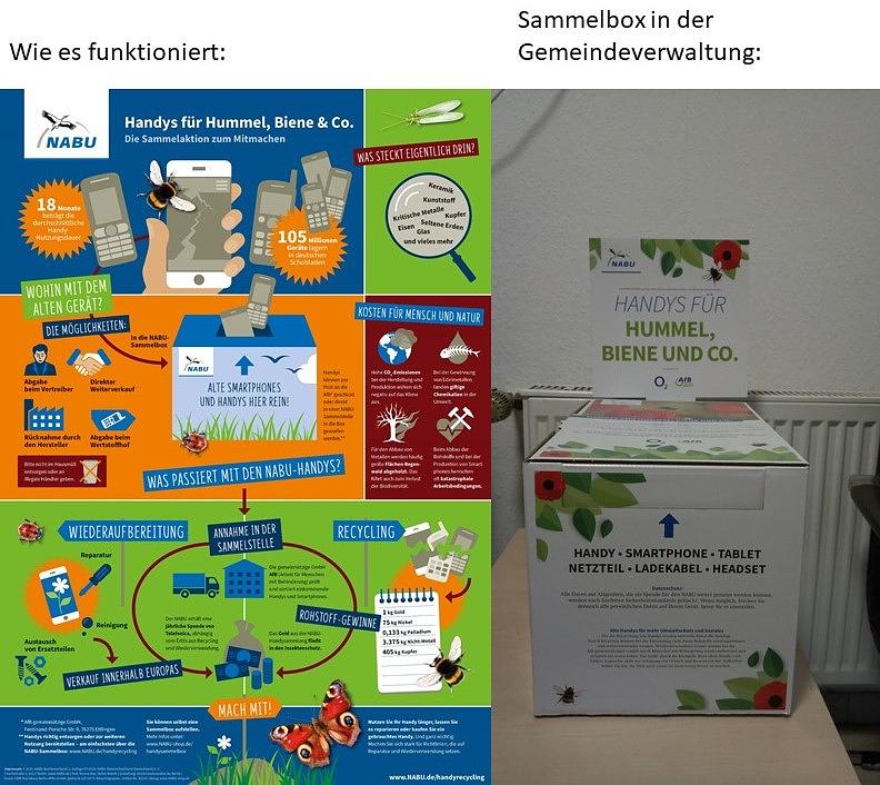 Bild im Zusammenhang mit dem Beitrag
