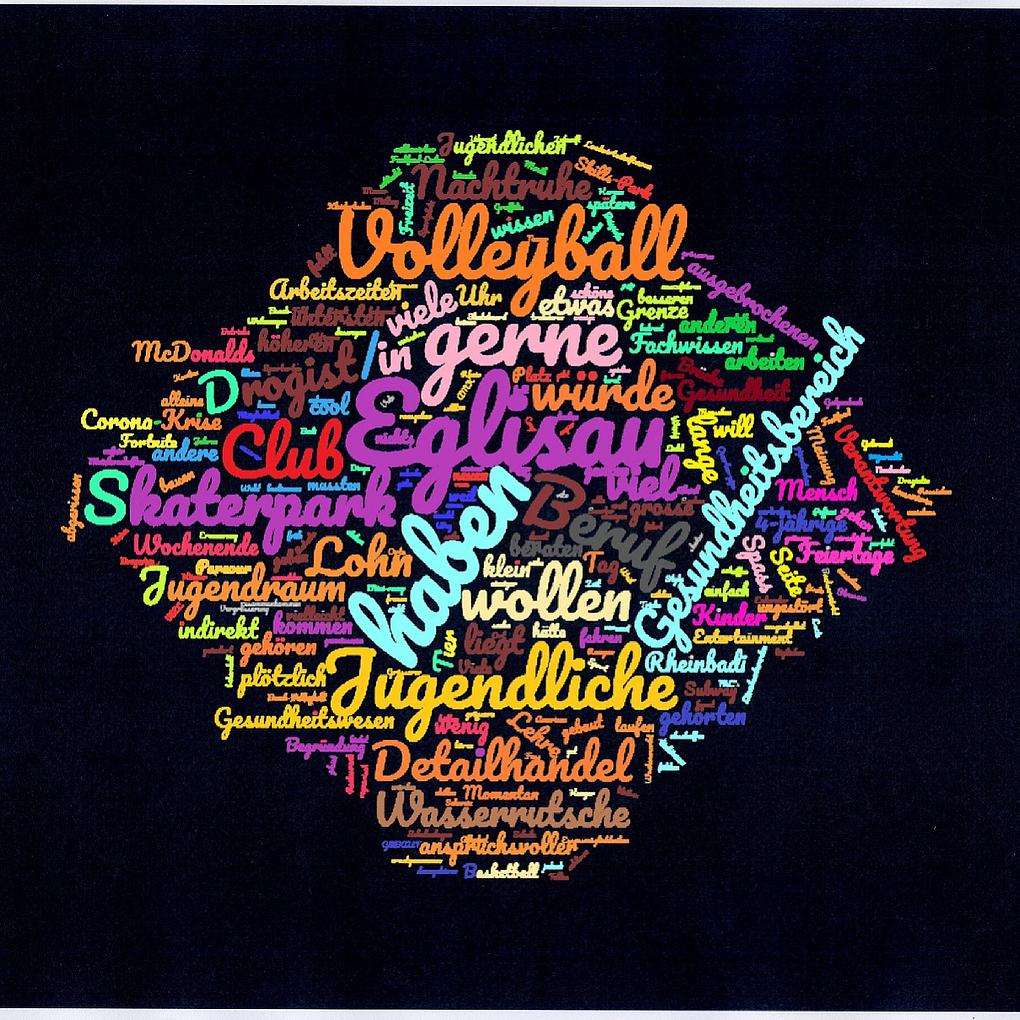 Collagebild 1
