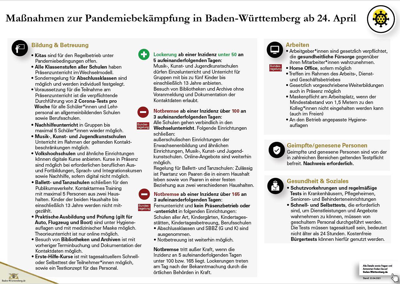 Bild im Zusammenhang mit dem Beitrag