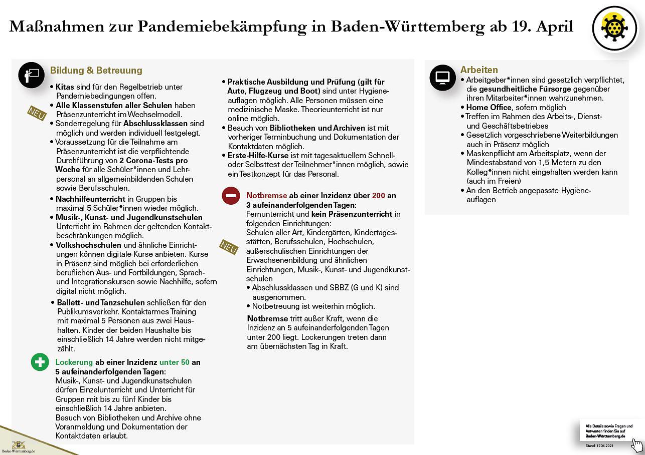 Bild im Zusammenhang mit dem Beitrag