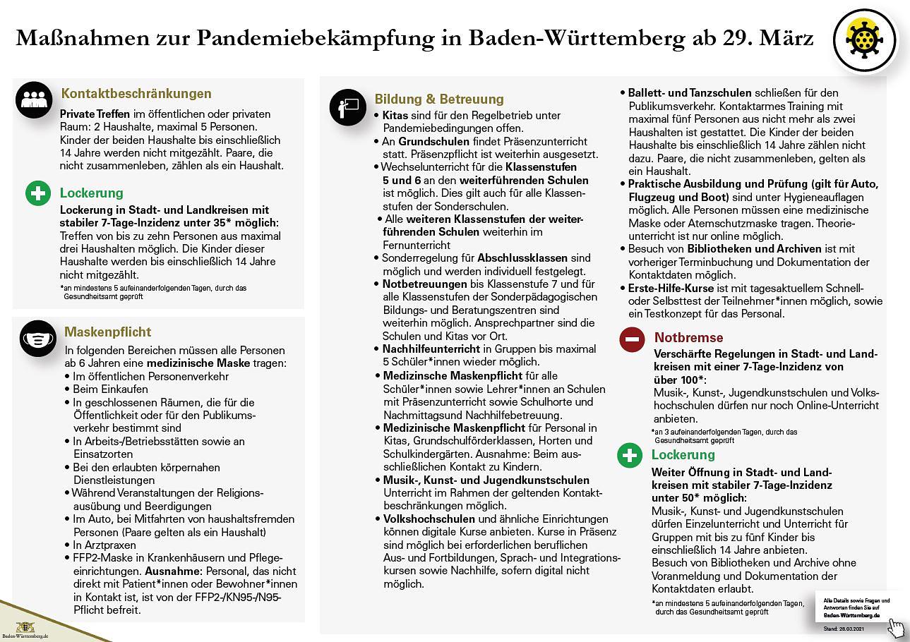 Bild im Zusammenhang mit dem Beitrag