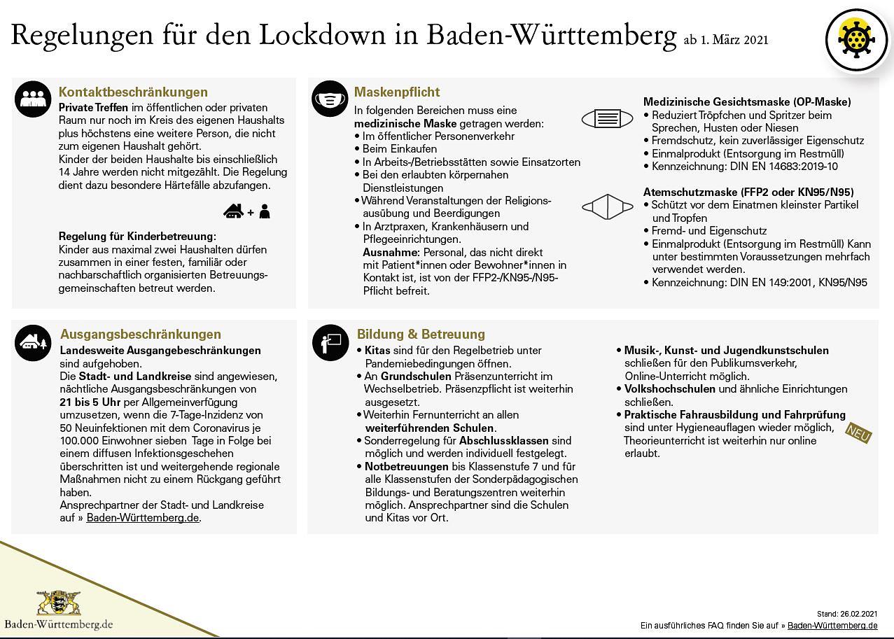 Bild im Zusammenhang mit dem Beitrag