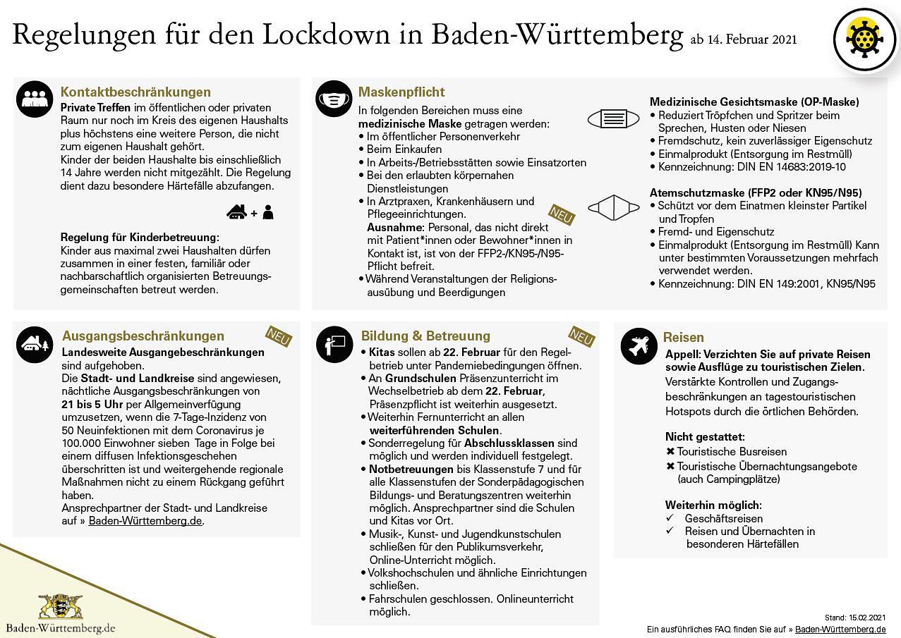 Bild im Zusammenhang mit dem Beitrag