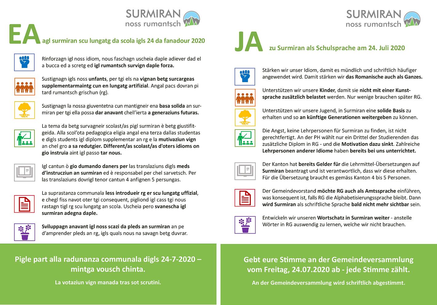 Collagebild 1