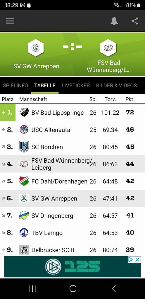 Bild im Zusammenhang mit dem Beitrag