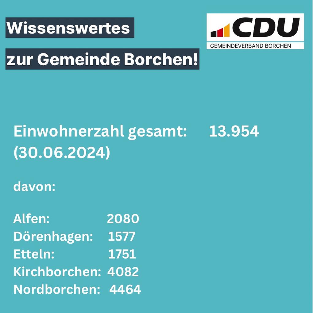 Bild im Zusammenhang mit dem Beitrag