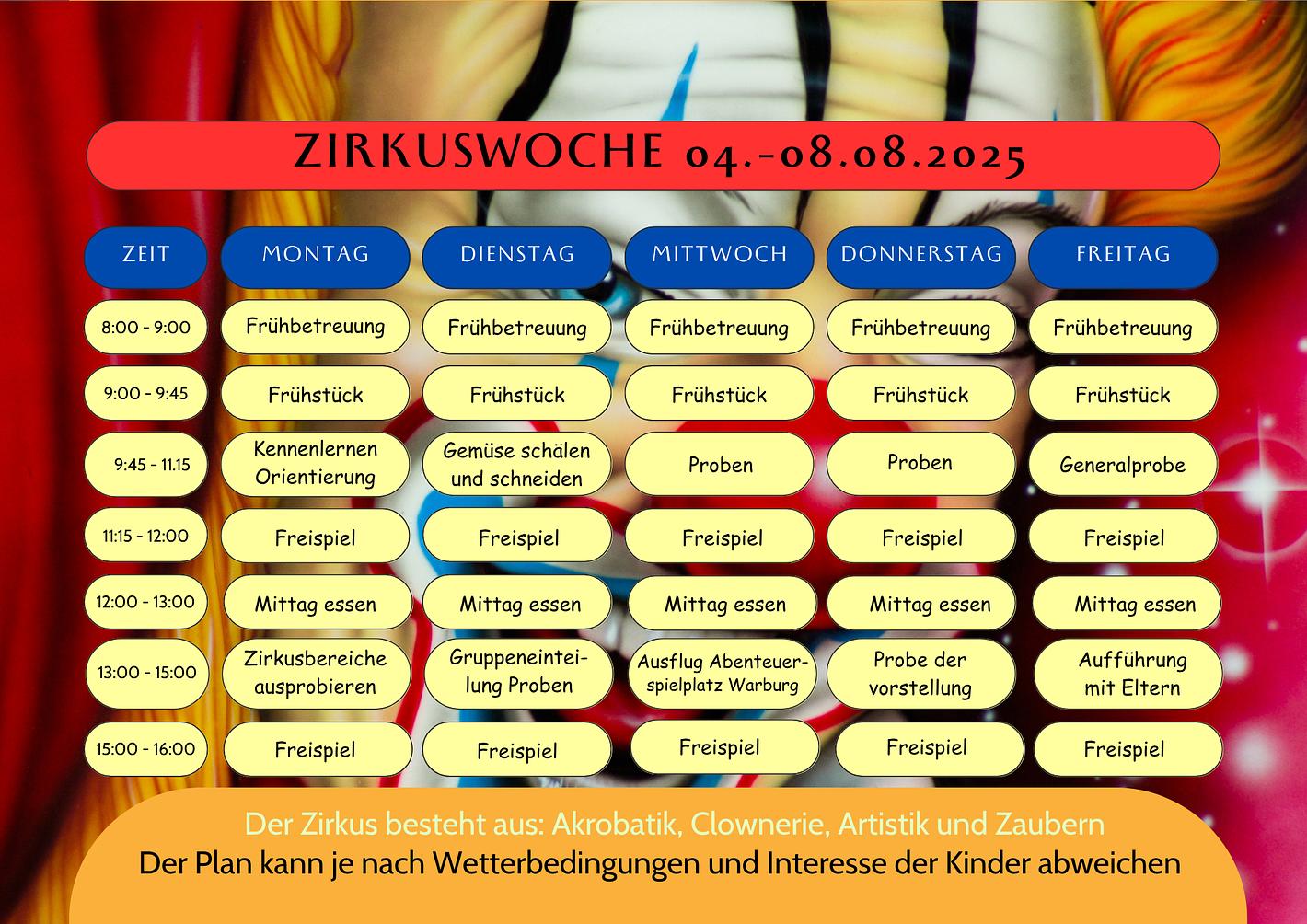 Collagebild 5