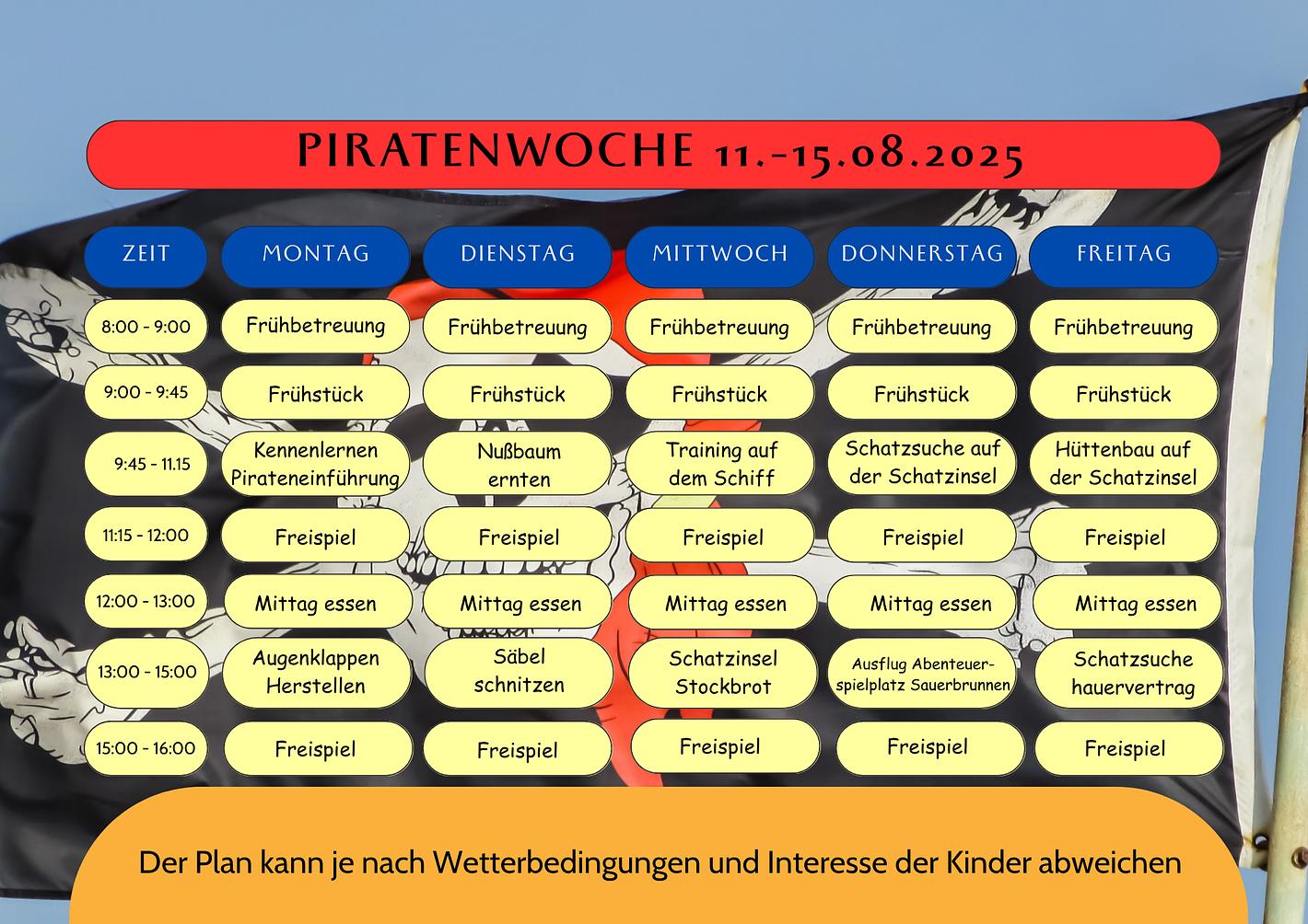 Collagebild 6