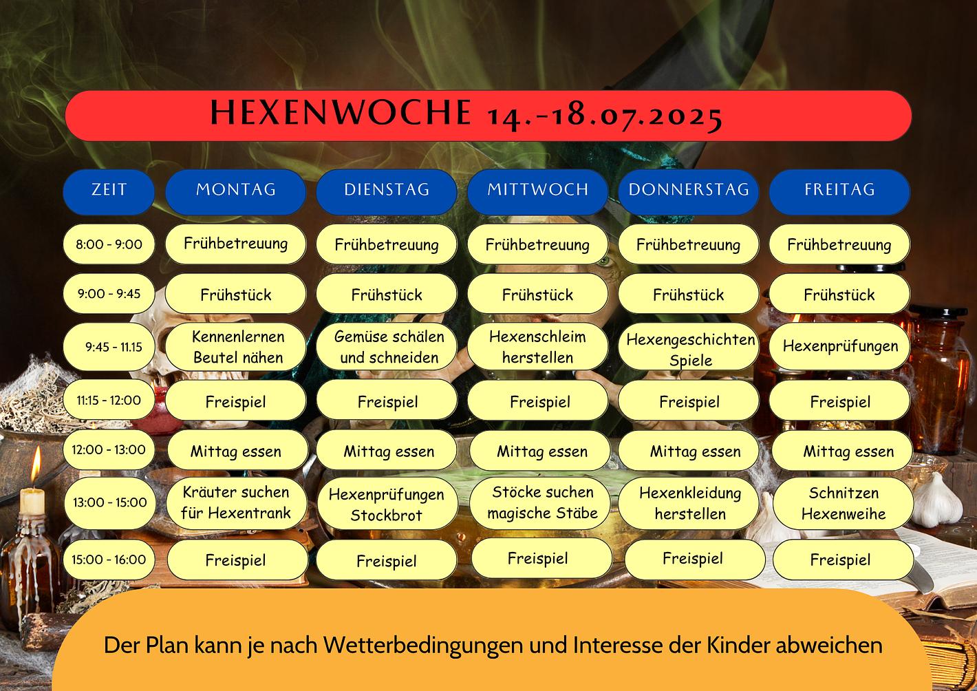 Collagebild 2