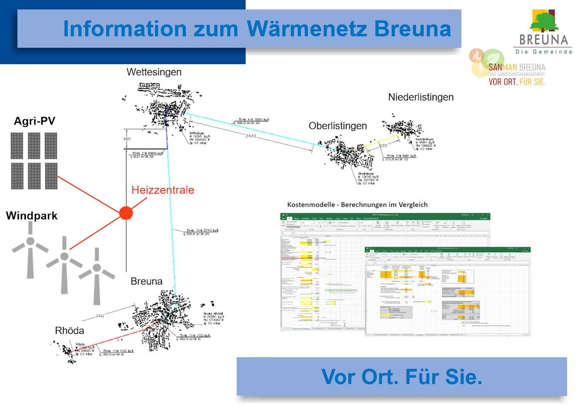 Bild im Zusammenhang mit dem Beitrag