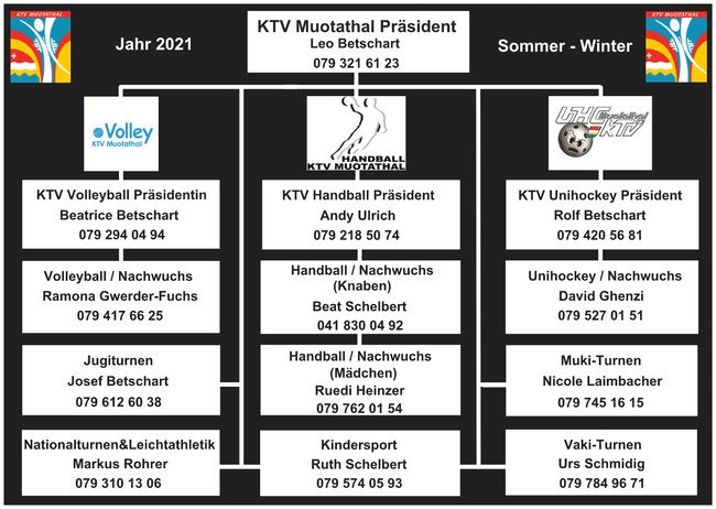 Bild im Zusammenhang mit dem Beitrag